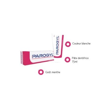 Parogyl Dentifrice gingival 75ml