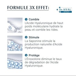 EUCERIN HYALURON FILLER *3 EFFECTS SOIN DE NUIT 50ml