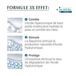 EUCERIN HYALURON FILLER 3* EFFECT SOIN DE JOUR SPF 15 Peau Sèche 50ml